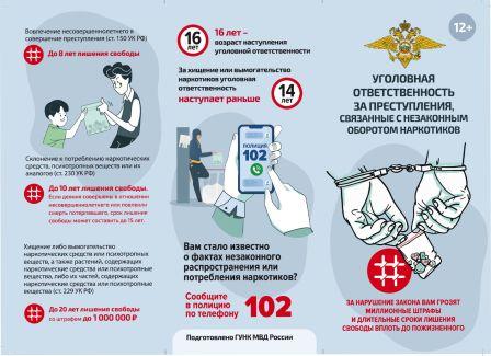 Здоровый образ жизни 1